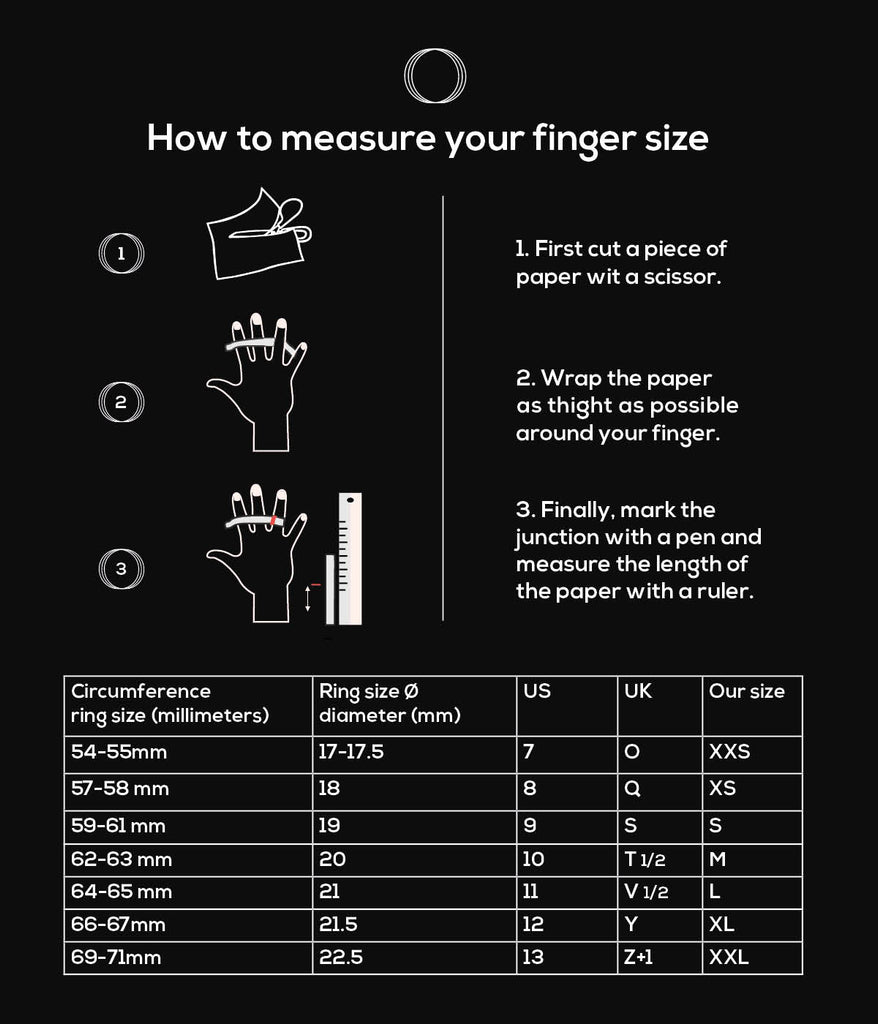 How to measure your finger size quickly and accurately.