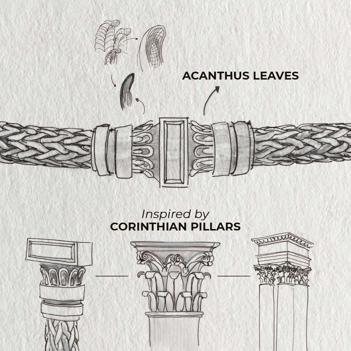 A beautifully engraved NineTwoFive men's bracelet, Mirza - Sterling Silver Braided Bracelet 7mm, featuring a striking column design adorned with delicate acorns and leaves.