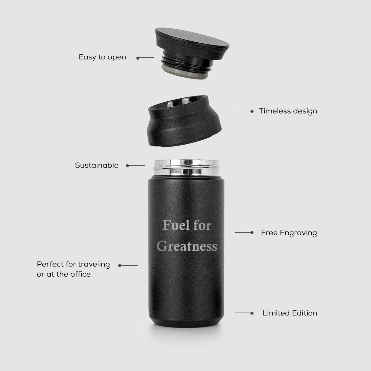 Personalizable Coffee Mug - NineTwoFive