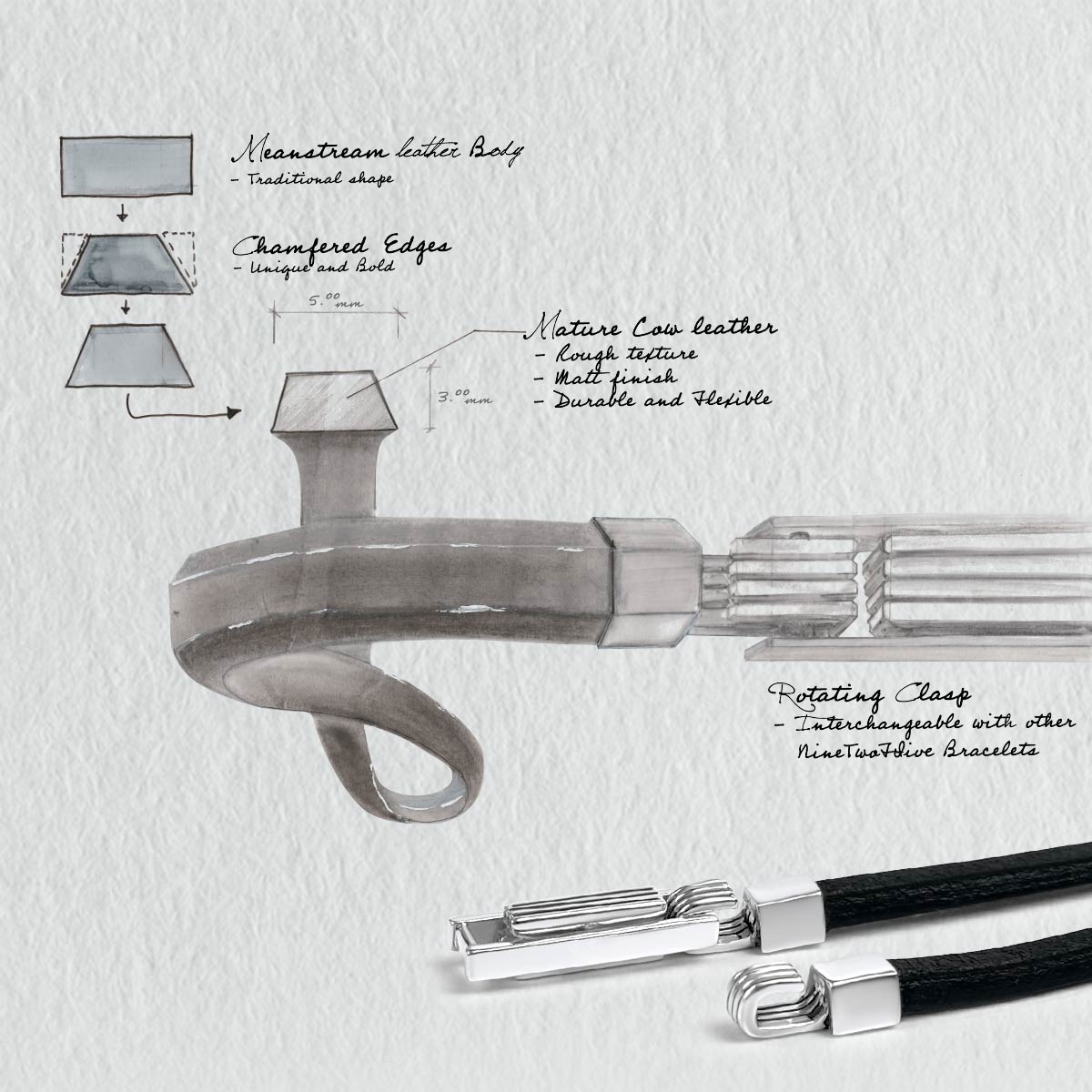 Dessin d'un Rami - Bracelet en cuir noir véritable de 5 mm avec une poignée en cuir gravé.