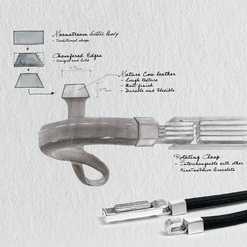 A drawing of a Rami - Genuine Black Leather Bracelet 5mm with a engraved leather handle.